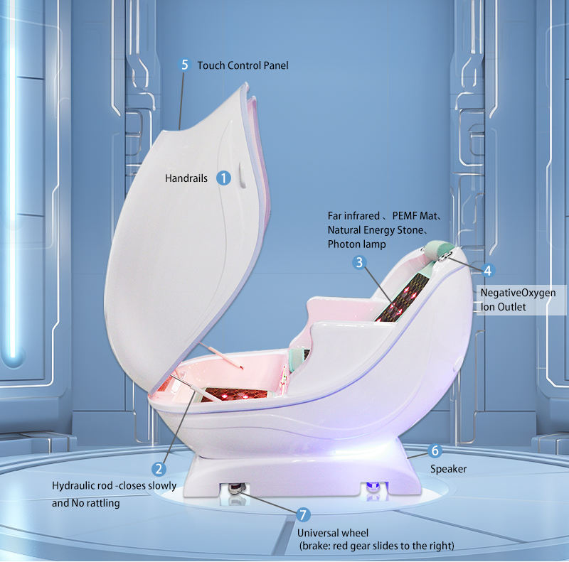 Spa Wellness In - Инфракрасная сидячая спа-капсула из акрила с